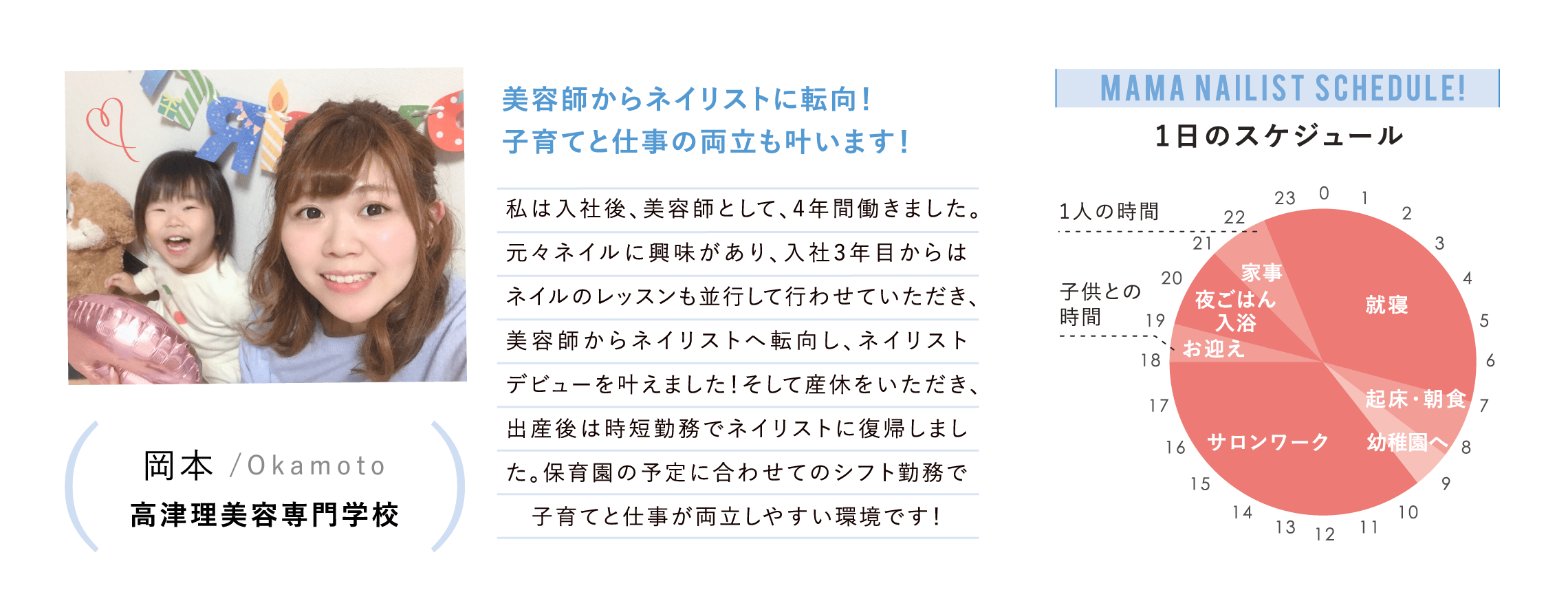 平方 愛友美高津理美容専門学校