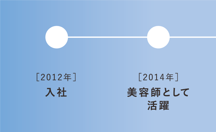 育児と仕事の両立を可能にする。