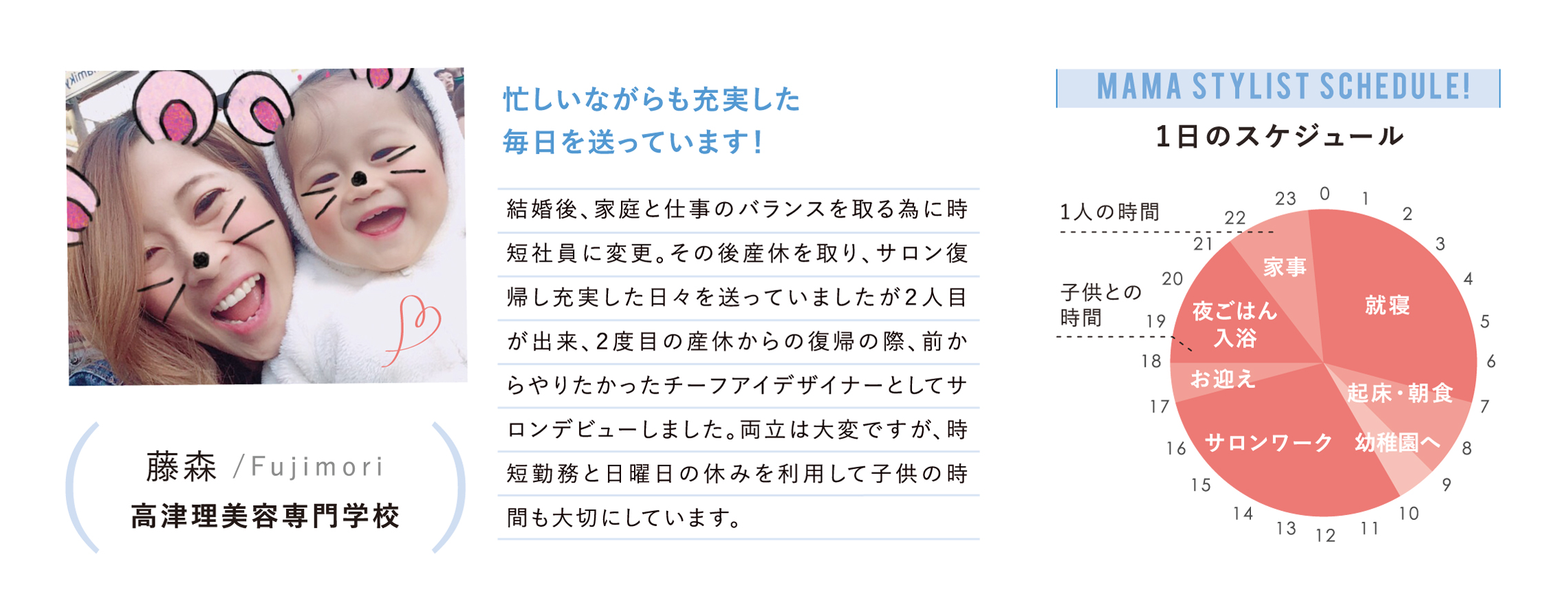 平方 愛友美高津理美容専門学校